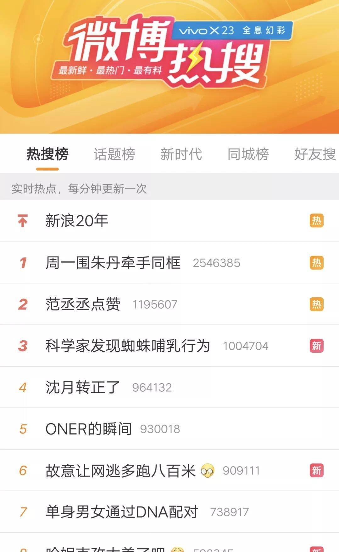 官宣|又一个新疆妹子美出圈，可还没出道就凉了一半……
