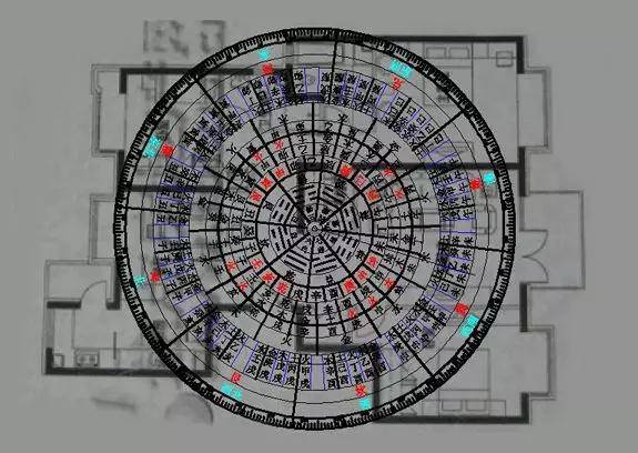 风水知识房屋风水的八大方位有什么作用