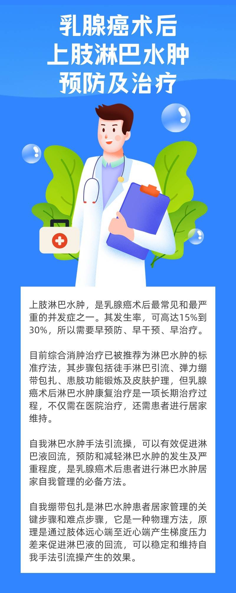 日籤 乳腺癌術後上肢淋巴水腫預防及治療