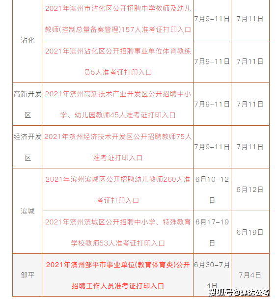 教师招聘准考证打印_2018牡丹江教师招聘准考证打印入口(2)