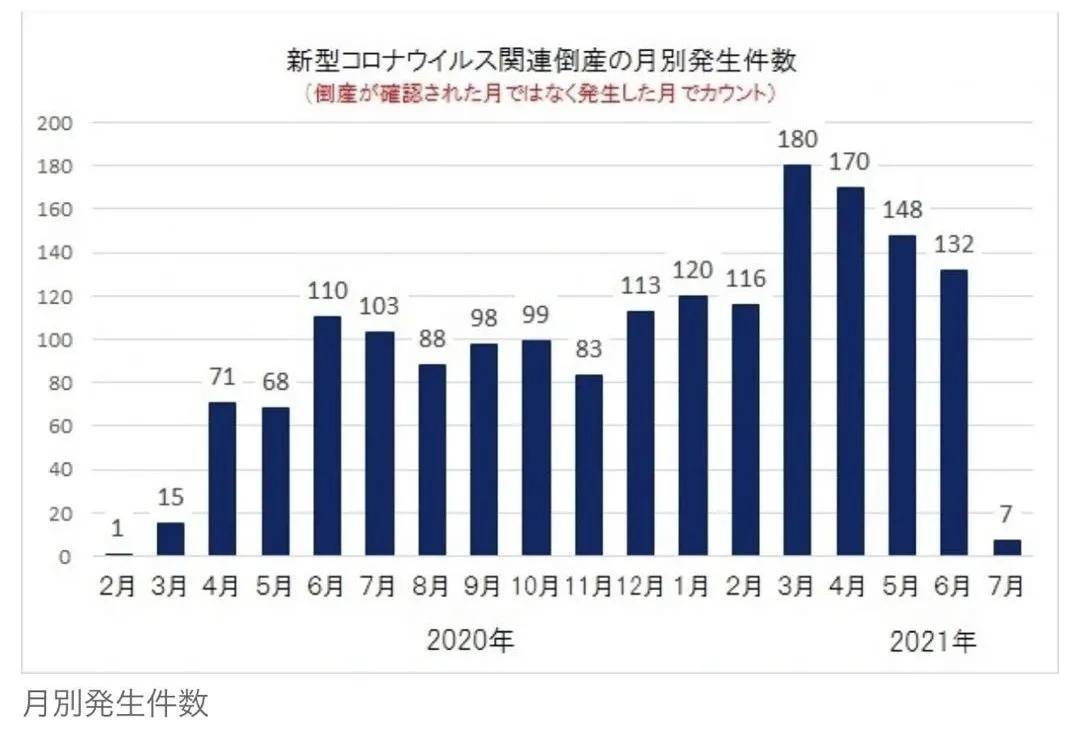 中国失业人口_美国失业人口总数(2)