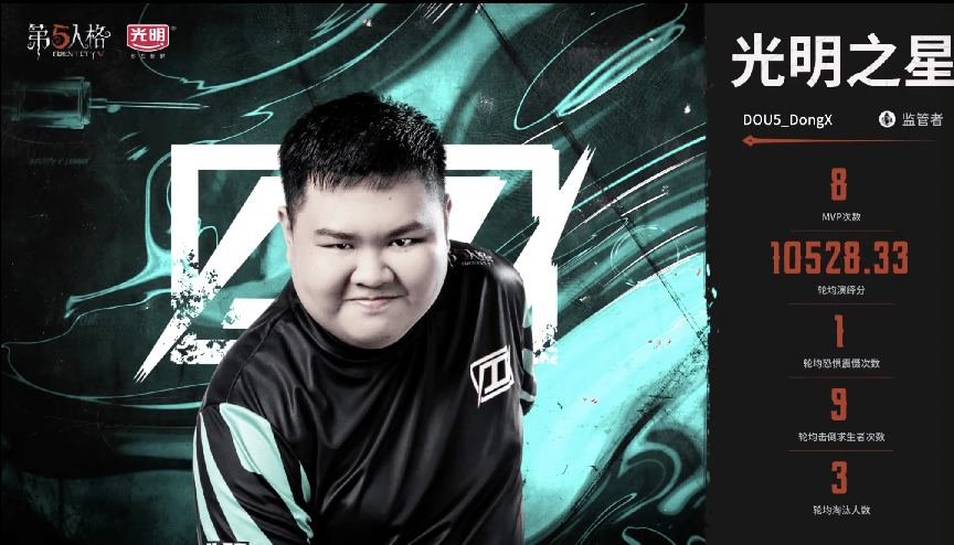 密码机|第五人格2021IVL夏季赛常规赛 DOU5 vs MRC 第三局