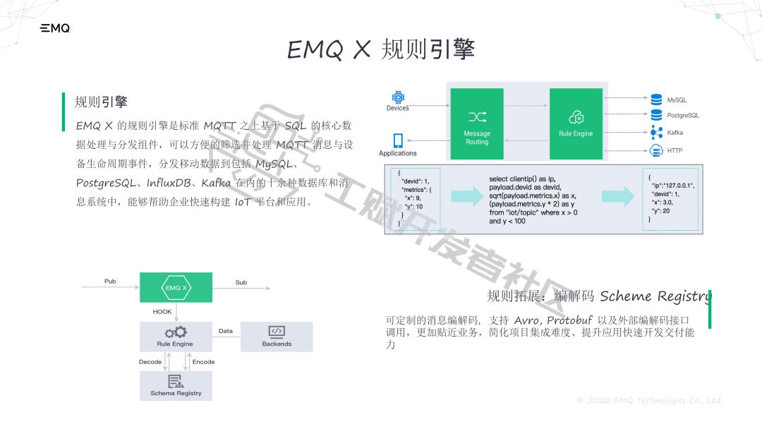 工赋|工赋开发者社区|基于开源MQTT消息中间件的工业互联网应用