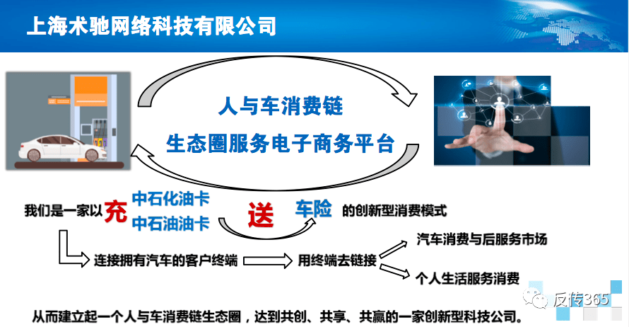 “术兑商城”分享赚钱 五级代理模式真能月入六位数吗？(图5)