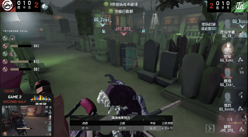 密码机|第五人格2021IVL夏季赛常规赛GG vs JHS第二局
