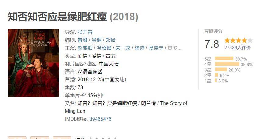 冯绍峰|《知否》跌向烂片阵营，赵丽颖得罪谁了，豆瓣评分天天下降