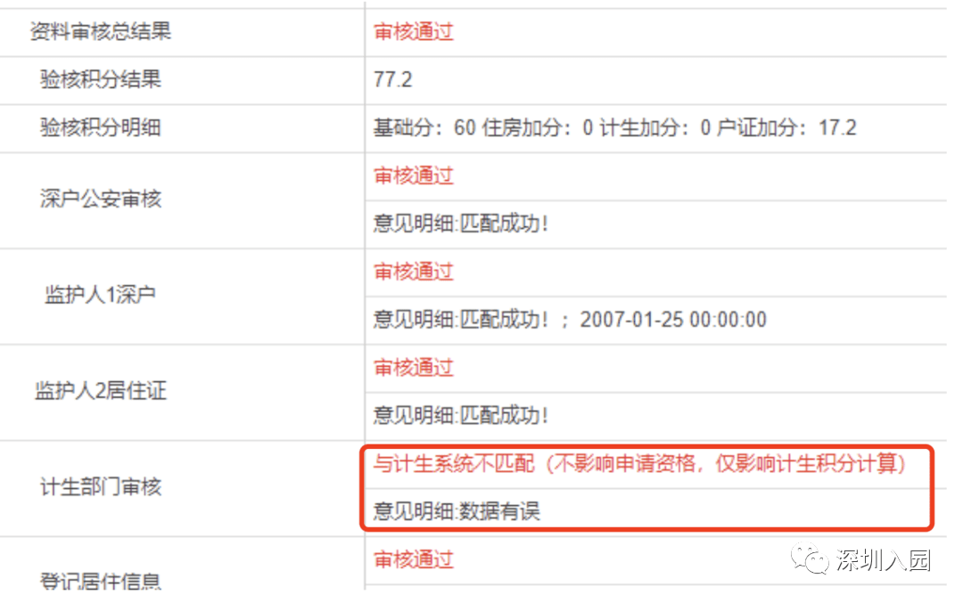 公众|公布录取！2021深圳6区公办幼儿园秋季录取结果齐发！注意接收电话、短信！