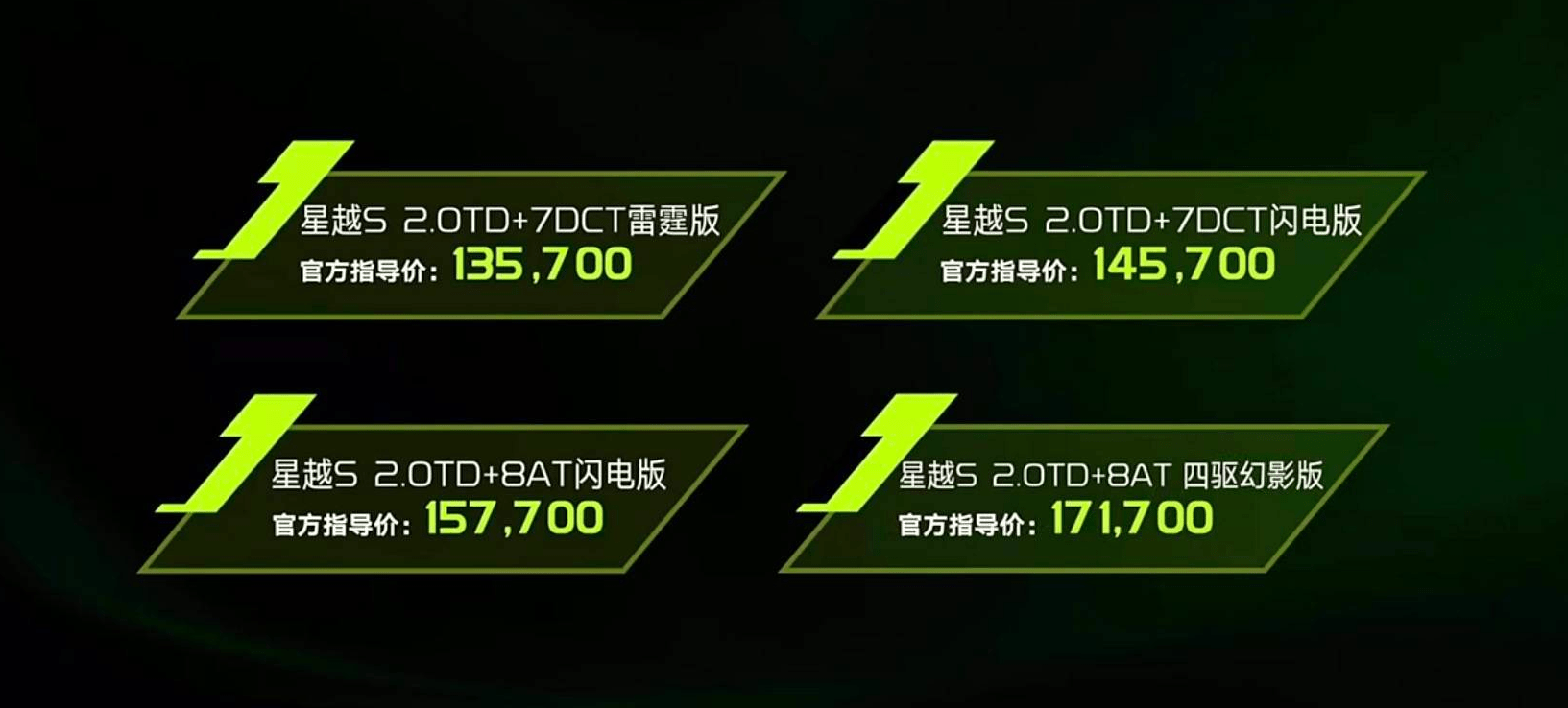 颜值和动力皆进化 全系2 0t的吉利星越s起售13 57万元 高性能