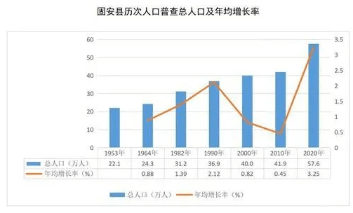 北京市流动人口_报告 北京 上海住房总量严重不足且整体质量偏低(3)