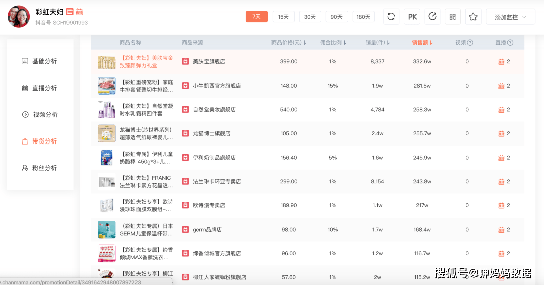 直播网站排名_直播带货图片