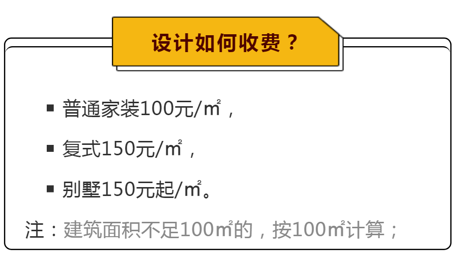 设计费用究竟如何计算？