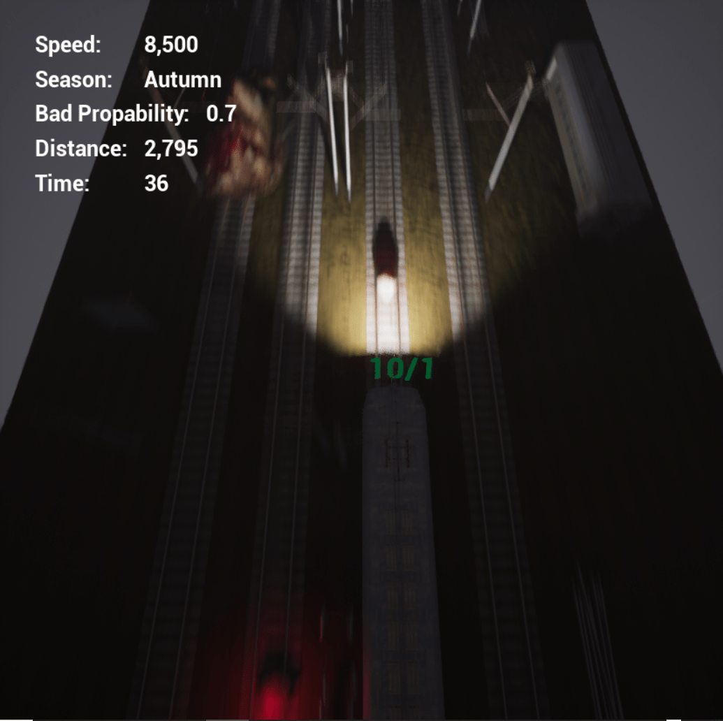 作品|2021 GameJam成都站参赛作品精选：除了火车，还有“郭德纲”