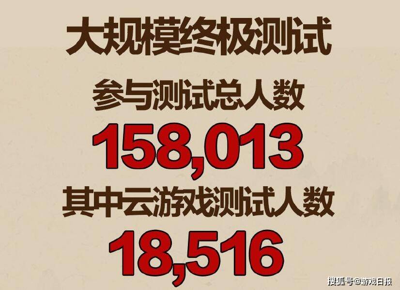 玩家|这真是网游测试？17天时间，15.8万人坚持到了最后1秒