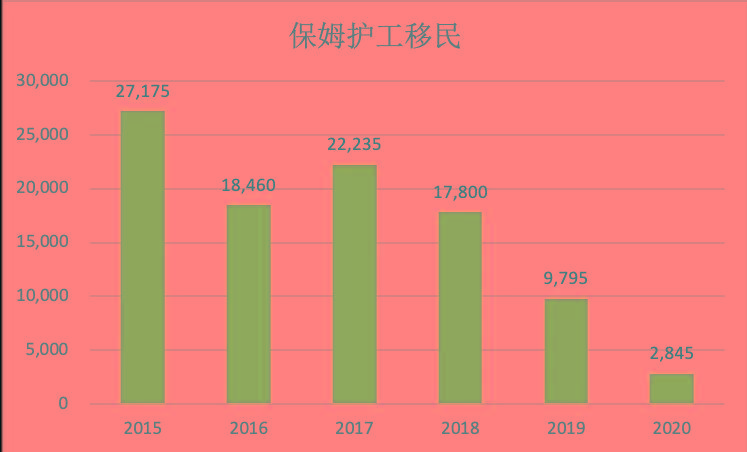 加拿大婚姻移民需要准备的材料_加拿大结婚移民_加拿大婚姻移民