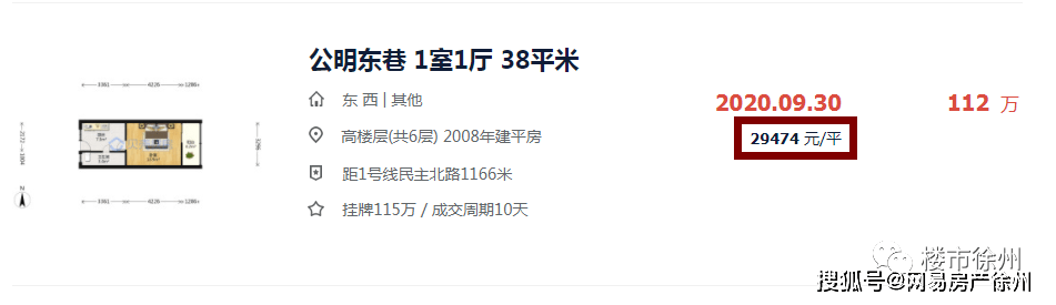 泉山区44Wbsport体育！鼓楼区37W！经开区25W！徐州最新二手房成交天花板曝光(图12)