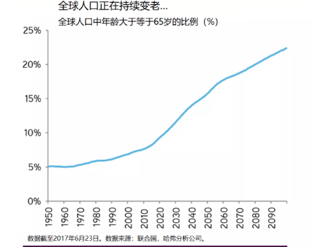 欧洲面临的人口问题_汉族人口雪崩 超级老龄化 未来中国面对的最大噩梦 年轻(3)