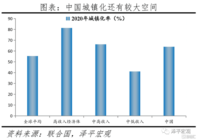 中国人口大迁徙的趋势_中国地图