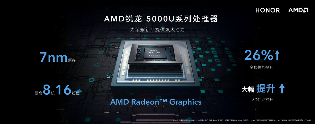 处理器|荣耀MagicBook 14/15锐龙版2021款今日发布：再次引领PC美学