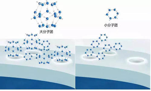 因为|油痘肌、干皮敏感皮的救星来啦！买这几款洗面奶准没错