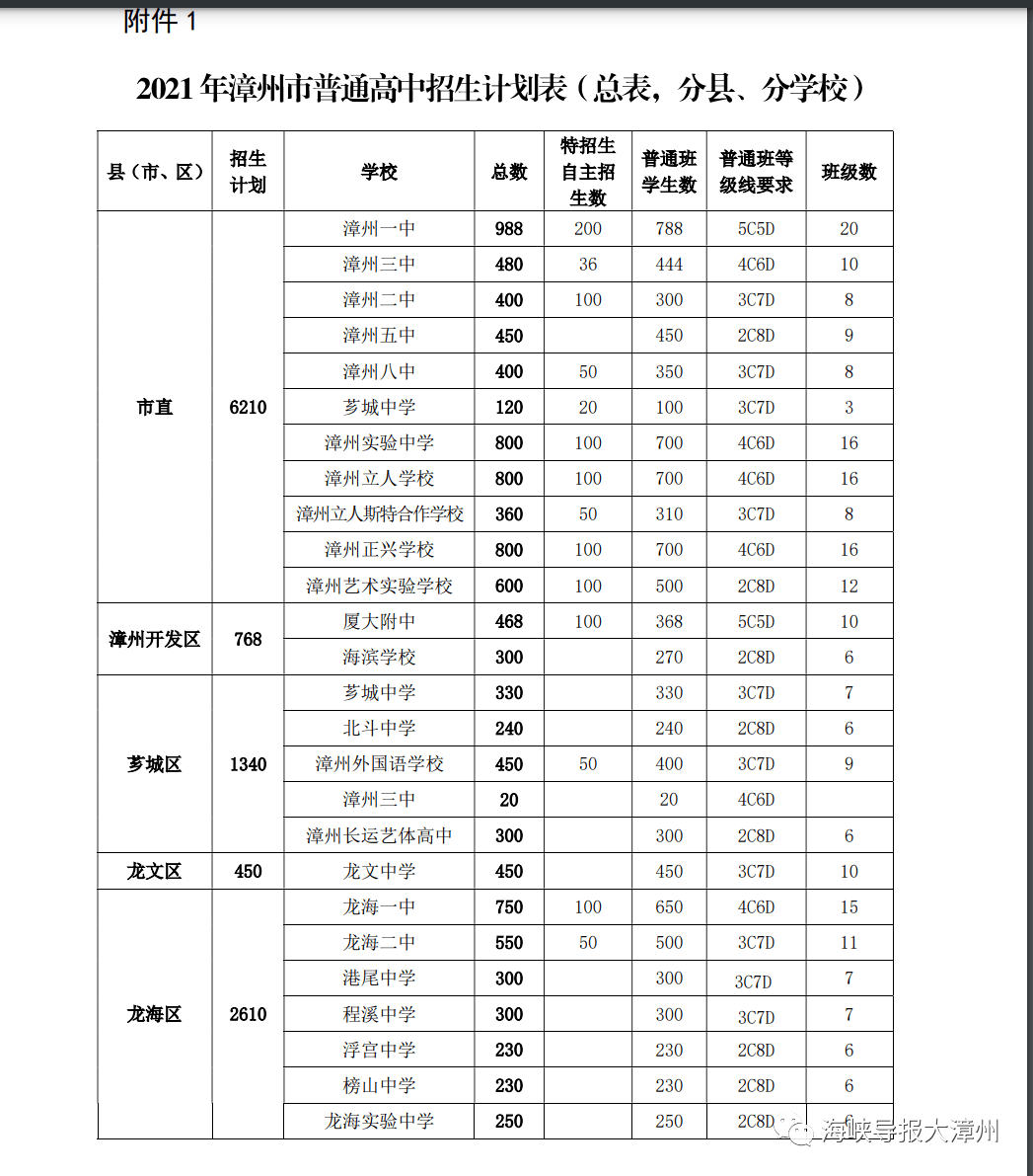 cb9b9b66269644d094ab0c317960db40.png