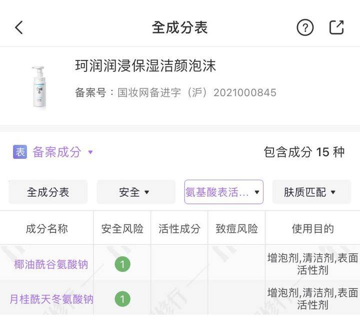 仙女|洗面奶没选对会“烂脸”？真正的氨基酸洗面奶是这几款，别被骗了