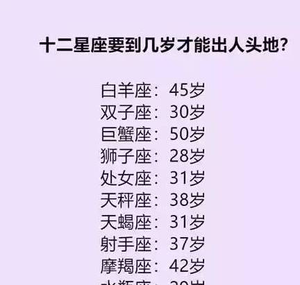 生日如何看出命格强弱呢 生日密码：藏在生辰里的命运启示录