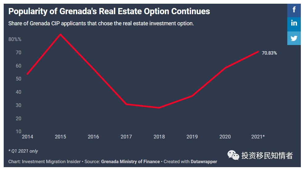 如何快速长到1万粉丝 744dacc8ffd344f285ba8d96fc56dcfe.png