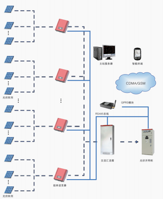 8862c4b5cac24f68807201eb13ece306.png