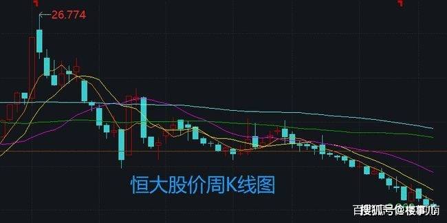 恒大股票最高值是多少 dbd1940284974296aaeab8c564da81ec.jpeg