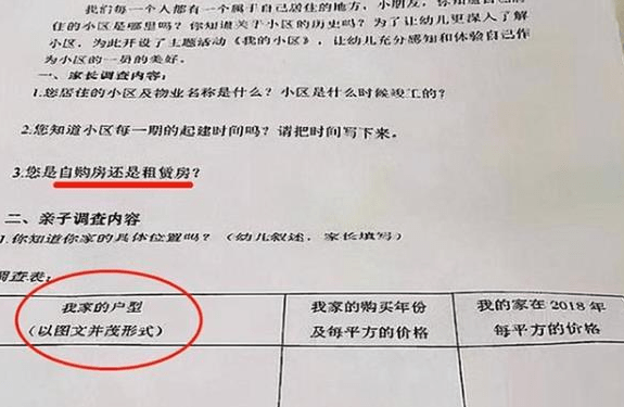 做法|幼儿园布置作业画自家车标，变相打探“家底”，家长反套路亮了