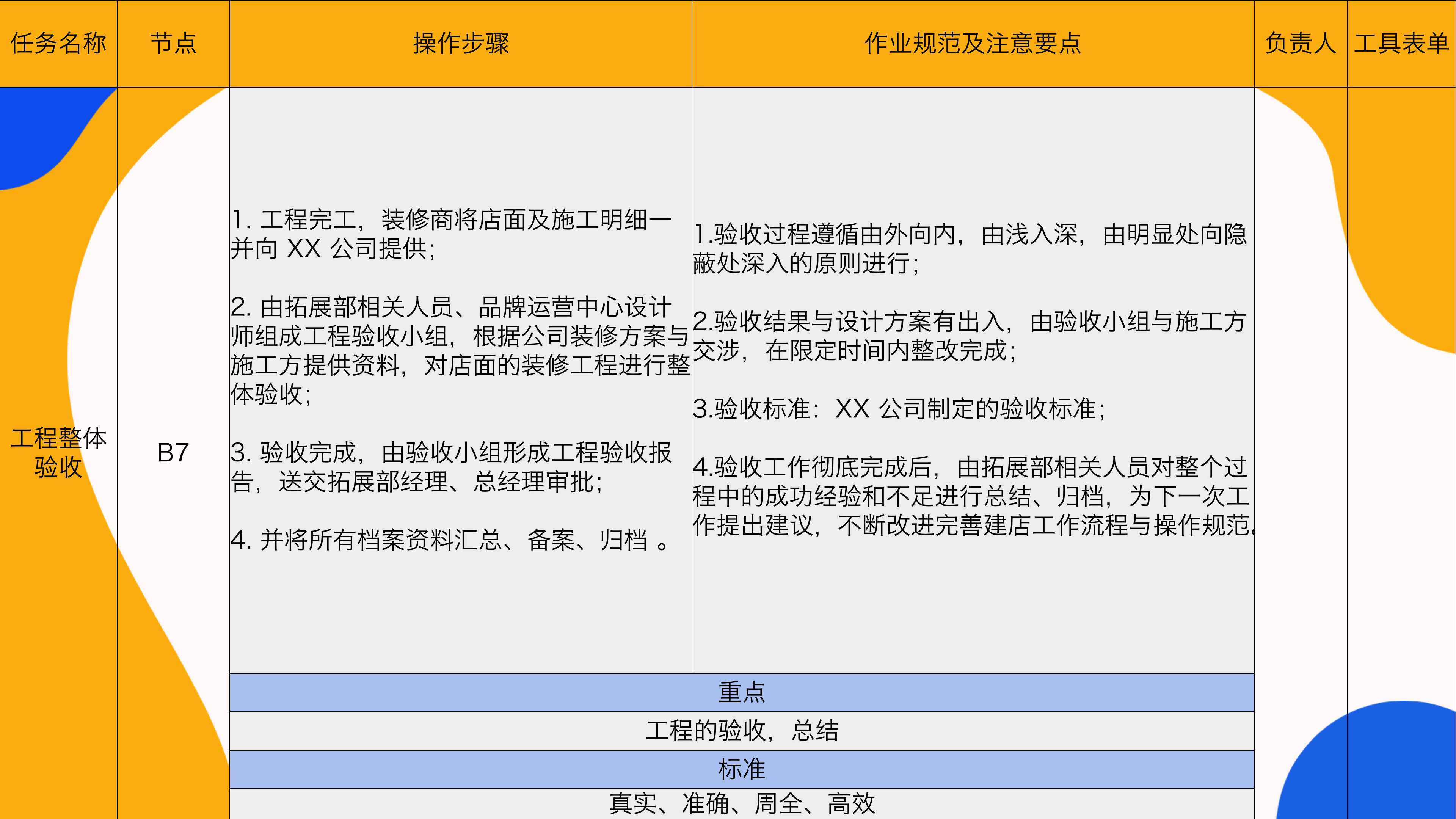 健康的四大标准是什么 edb3dbd6d8d34b8dbd7f53a80f045dcd.jpeg