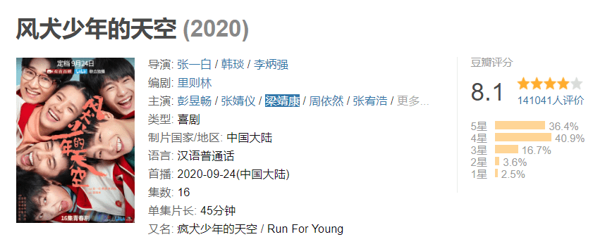 电影|彭昱畅新片被“群嘲”，被张一白捧得有多高，这次就摔得有多惨