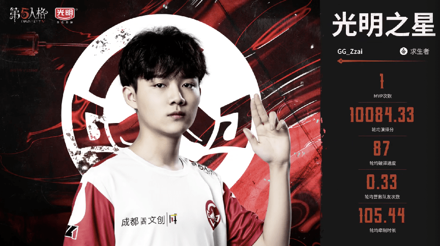 昆虫|第五人格2021IVL夏季赛常规赛 GG vs Weibo第三局