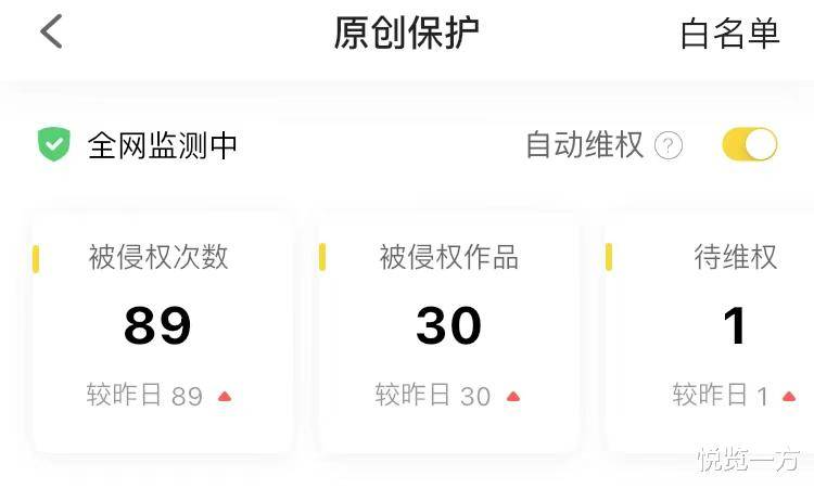 威廉-亚历山大|荷兰王室夏季合影明艳欢快 女王储沉稳有范 小公主笑容纯真烂漫