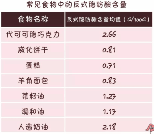 油脂|减到38kg还是丸型臂？女明星真的别瞎炒作体重了吧…