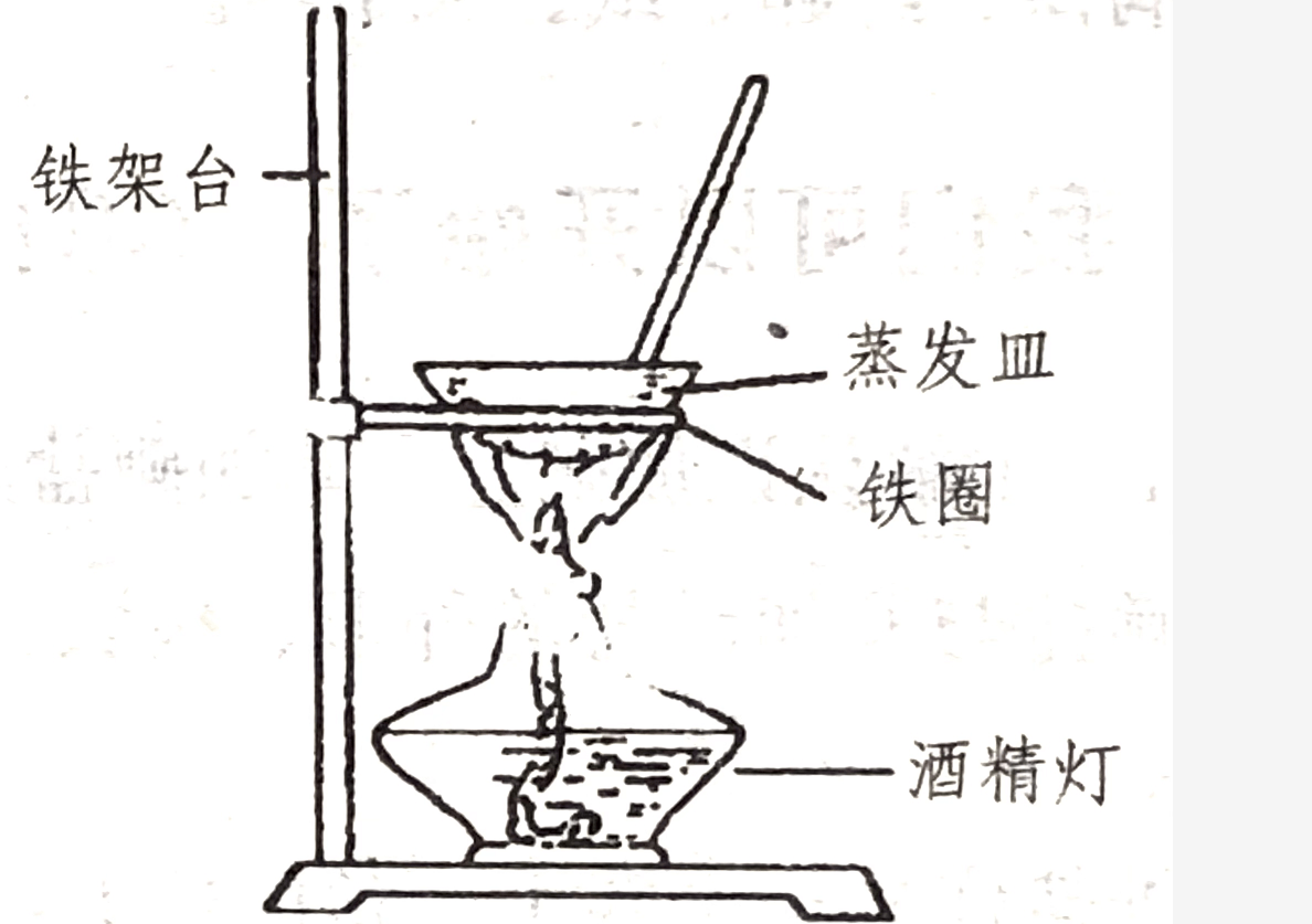 科学酒精灯的构造图片