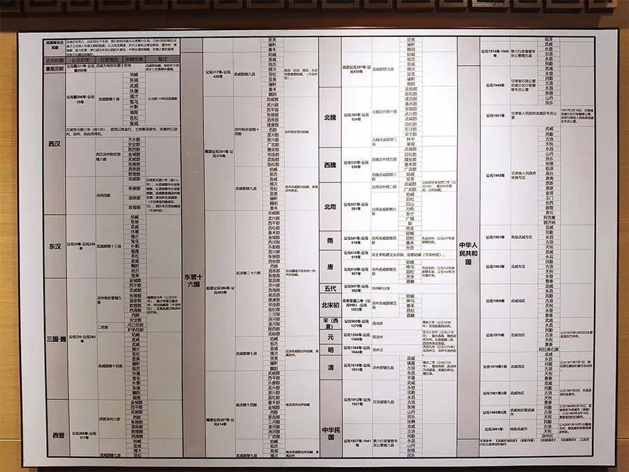 见闻记录|流浪的亨利慕时-两周三千公里，带你走丝路和天路（上篇）