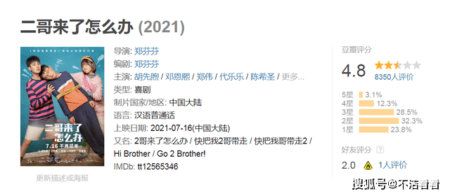 青春片|单日票房跌至第六，豆瓣评分不过5，《二哥》上映4天就走远了