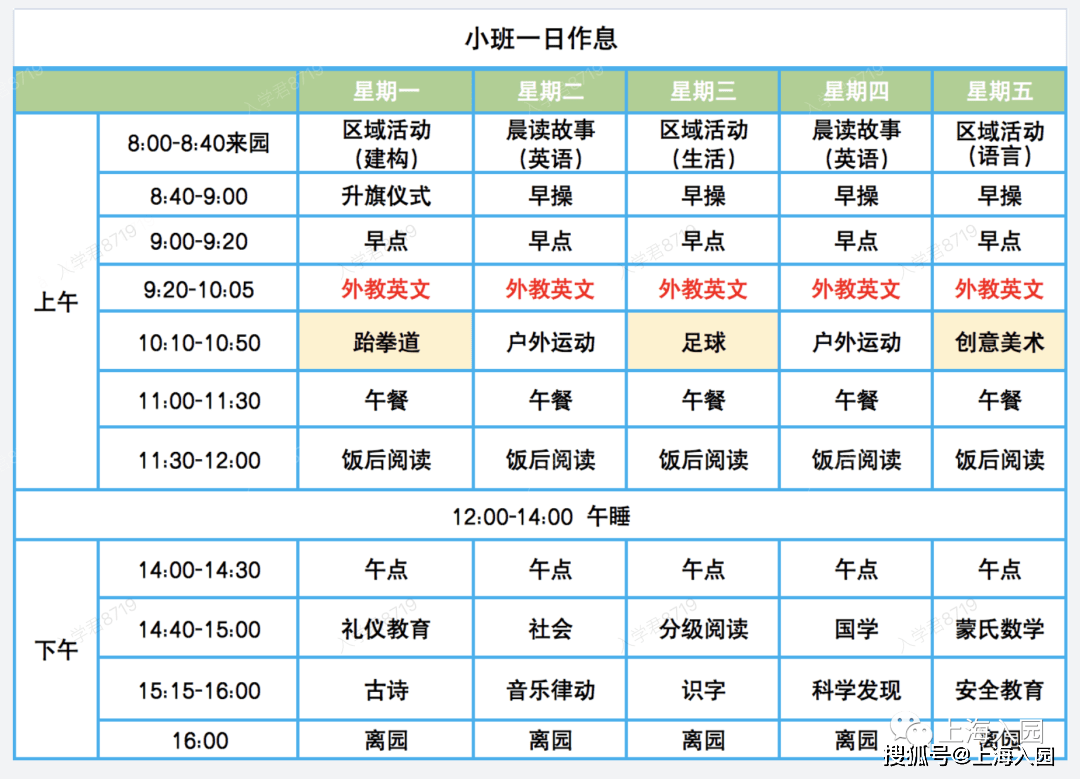 家长|8点到园、17点离园！上海多所幼儿园课程安排表曝光，小班入园作息时间参考！