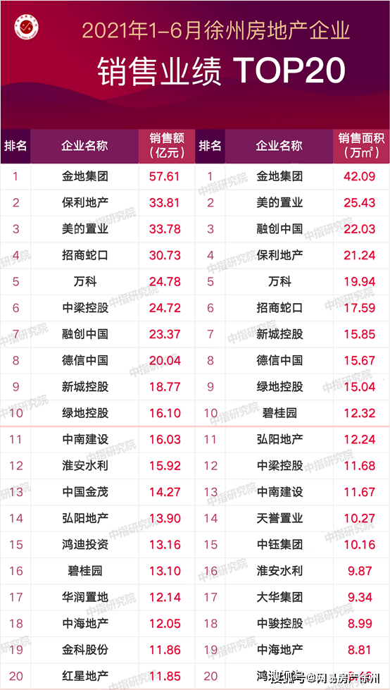 徐州企业排名_徐州火车站图片