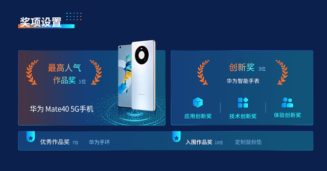 代码|秀活字格应用 赢Mate40大礼|2021企业级低代码应用大赛正式开启