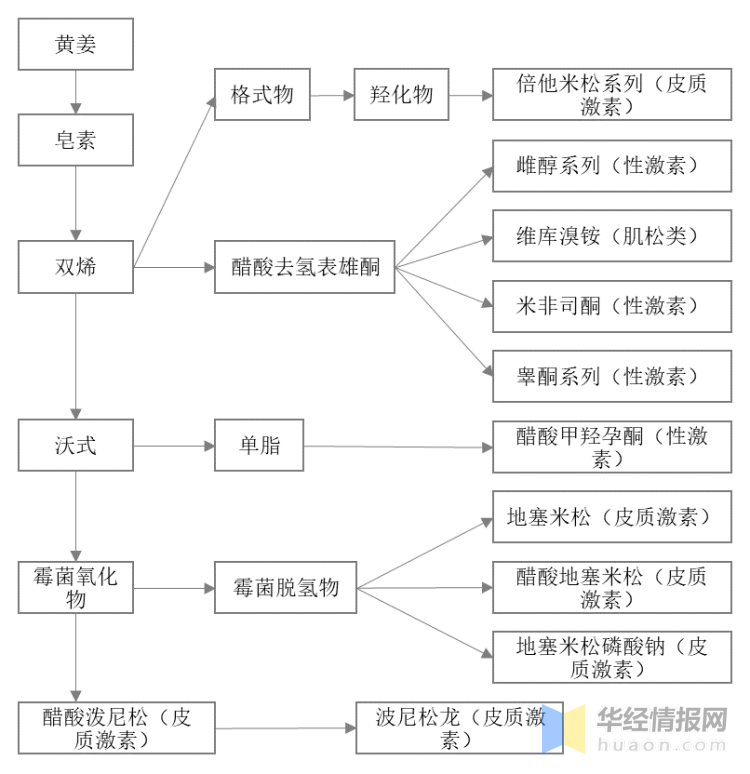 5bf9f1f980124fa581e9b9cd1a9ed050.png
