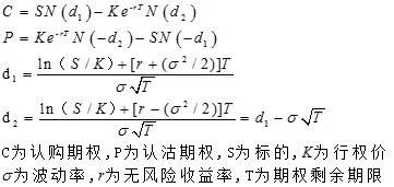 bs定价公式:bs模型的问世意味着真正意义上的期权市场得以建立,意味着