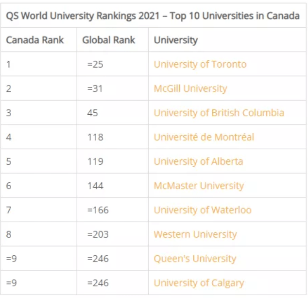 身份排名_手机处理器排名(2)