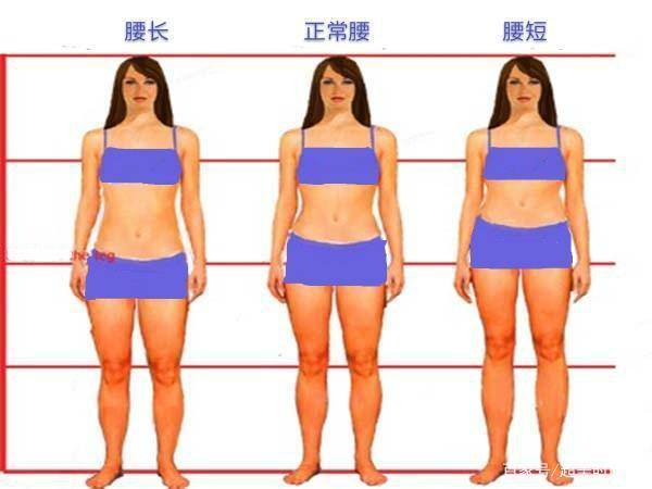 视觉|当凯特和梅根同穿泳衣,谁腰长一目了然,学她这样穿还能拯救腿短
