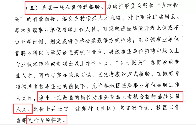 什么是三支一扶项目 316fd191a5674c089b6f288914d6dd86.png
