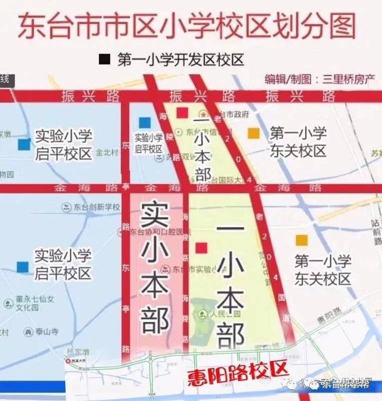 家长|2021东台市区公办幼儿园报名须知