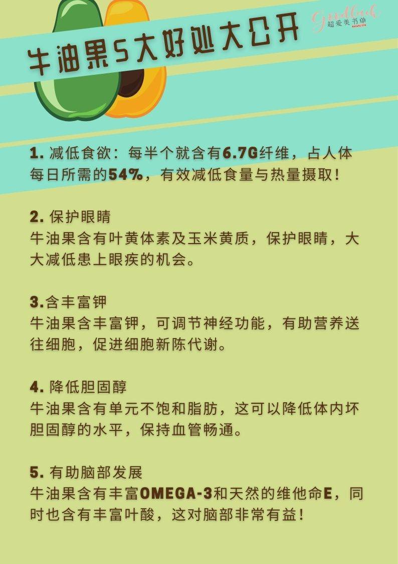 粟米片|【1星期瘦4kg的牛油果食谱,饱腹还美颜】