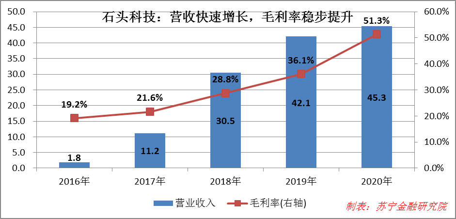 石人口_湖北十堰绿松石探究(2)