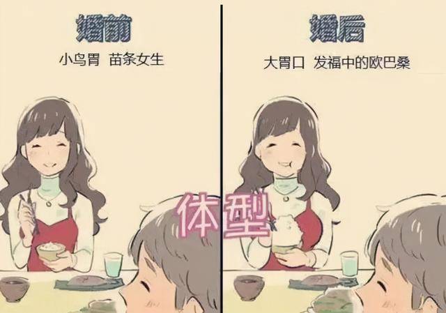 图片[4]-日本画师画出婚前婚后的区别，婚后无财富自由，小鸟胃太真实-四季巴士